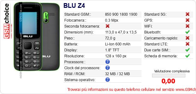 BLU Z4 Dati tecnici di telefono cellulare BLU Z4 Dati tecnici di telefono cellulare