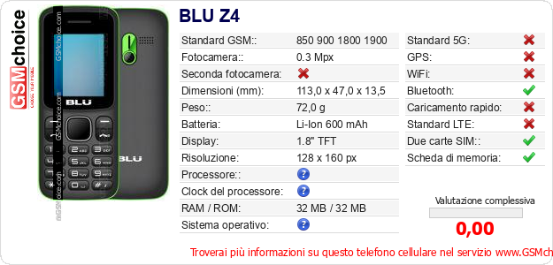 BLU Z4 Dati tecnici di telefono cellulare BLU Z4 Dati tecnici di telefono cellulare