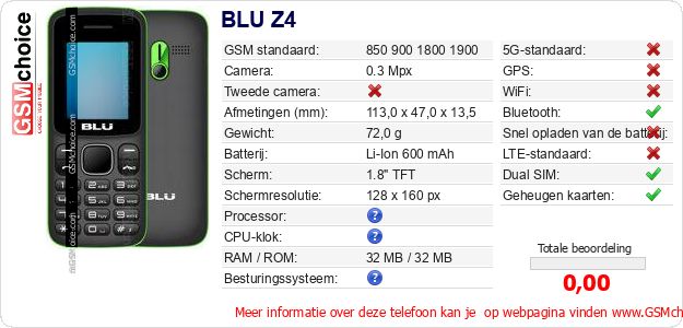 BLU Z4 Technische gegevens 