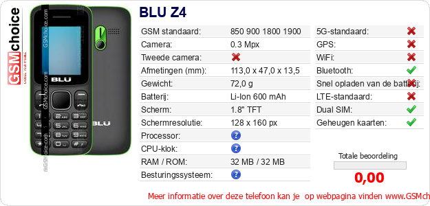 BLU Z4 Technische gegevens BLU Z4 Technische gegevens