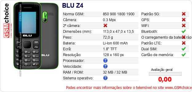 BLU Z4 Especificações técnicas do telemóvel BLU Z4 Especificações técnicas do telemóvel
