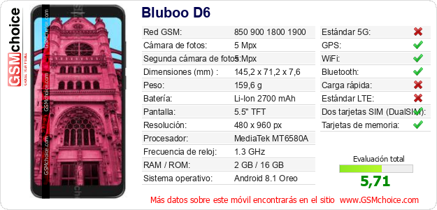 Bluboo D6 Datos técnicos del móvil Bluboo D6 Datos técnicos del móvil