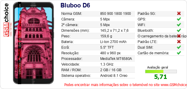 Bluboo D6 Especificações técnicas do telemóvel Bluboo D6 Especificações técnicas do telemóvel