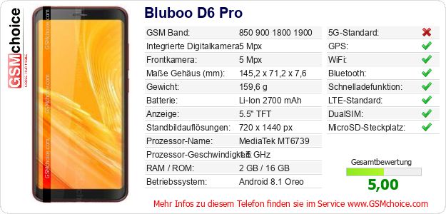 Bluboo D6 Pro technische Daten Bluboo D6 Pro technische Daten