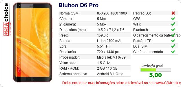Bluboo D6 Pro Especificações técnicas do telemóvel Bluboo D6 Pro Especificações técnicas do telemóvel