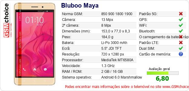 Bluboo Maya Especificações técnicas do telemóvel Bluboo Maya Especificações técnicas do telemóvel