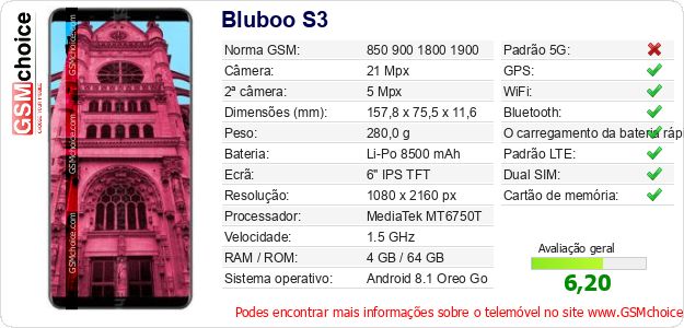 Bluboo S3 Especificações técnicas do telemóvel Bluboo S3 Especificações técnicas do telemóvel