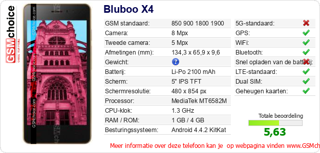 Bluboo X4 Technische gegevens 
