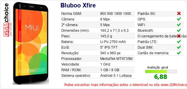 Bluboo Xfire Especificações técnicas do telemóvel Bluboo Xfire Especificações técnicas do telemóvel
