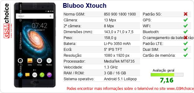 Bluboo Xtouch Especificações técnicas do telemóvel Bluboo Xtouch Especificações técnicas do telemóvel