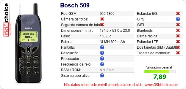 Bosch 509 Datos técnicos del móvil Bosch 509 Datos técnicos del móvil