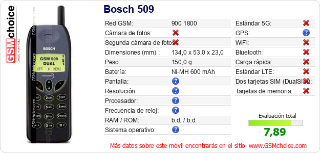 Bosch 509 Datos técnicos del móvil 