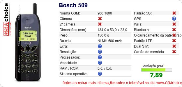 Bosch 509 Especificações técnicas do telemóvel Bosch 509 Especificações técnicas do telemóvel