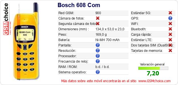 Bosch 608 Com Datos técnicos del móvil 
