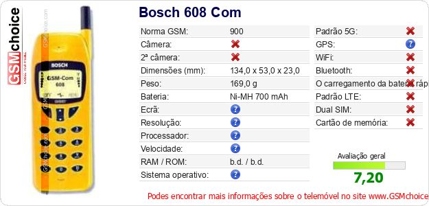 Bosch 608 Com Especificações técnicas do telemóvel Bosch 608 Com Especificações técnicas do telemóvel