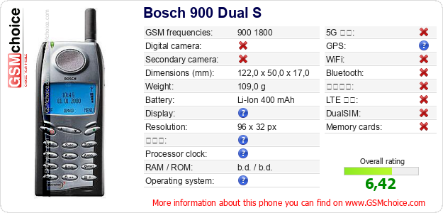 Bosch 900 Dual S 手機技術數據