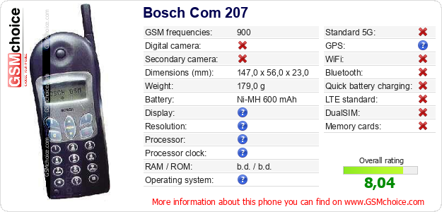Bosch Com 207 technical specifications Bosch Com 207 technical specifications