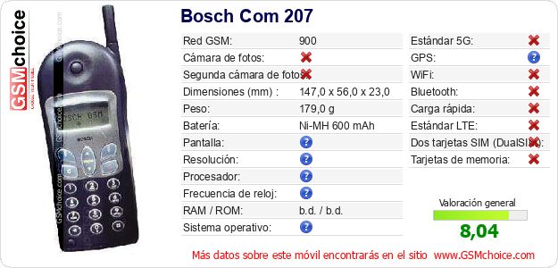 Bosch Com 207 Datos técnicos del móvil 