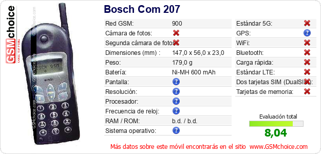 Bosch Com 207 Datos técnicos del móvil 