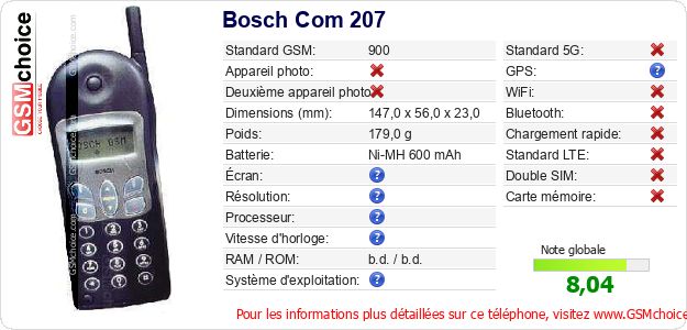 Bosch Com 207 Fiche technique