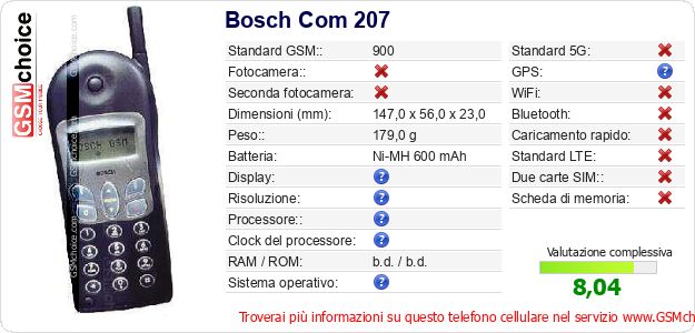 Bosch Com 207 Dati tecnici di telefono cellulare Bosch Com 207 Dati tecnici di telefono cellulare