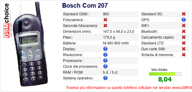 Bosch Com 207 Dati tecnici di telefono cellulare Bosch Com 207 Dati tecnici di telefono cellulare