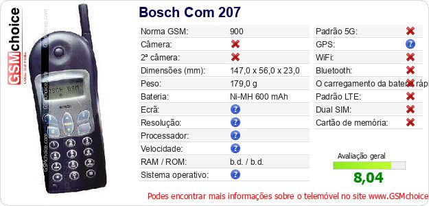 Bosch Com 207 Especificações técnicas do telemóvel 
