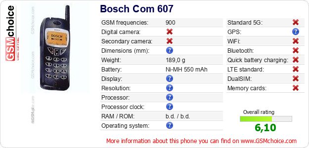 Bosch Com 607 technical specifications Bosch Com 607 technical specifications