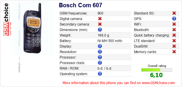 Bosch Com 607 technical specifications Bosch Com 607 technical specifications