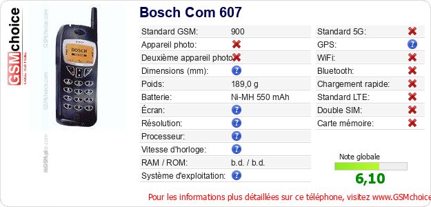 Bosch Com 607 Fiche technique Bosch Com 607 Fiche technique