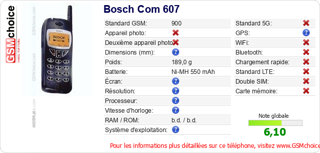 Bosch Com 607 Fiche technique