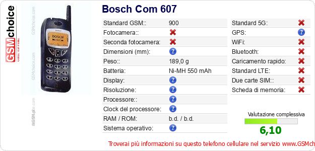 Bosch Com 607 Dati tecnici di telefono cellulare Bosch Com 607 Dati tecnici di telefono cellulare
