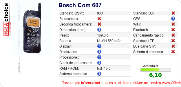 Bosch Com 607 Dati tecnici di telefono cellulare 