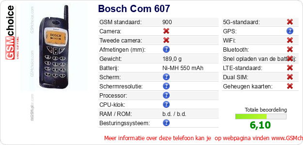 Bosch Com 607 Technische gegevens 