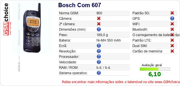Bosch Com 607 Especificações técnicas do telemóvel 
