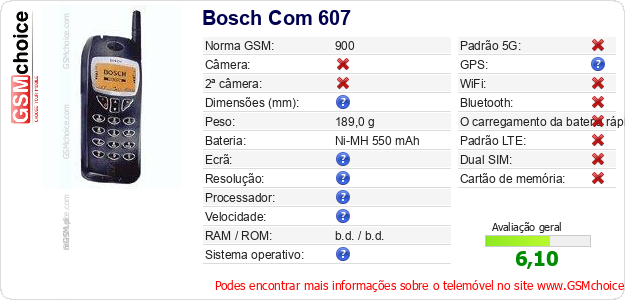 Bosch Com 607 Especificações técnicas do telemóvel Bosch Com 607 Especificações técnicas do telemóvel