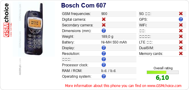 Bosch Com 607 手机技术数据