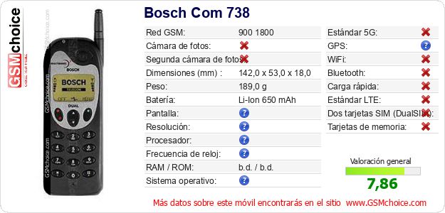 Bosch Com 738 Datos técnicos del móvil Bosch Com 738 Datos técnicos del móvil