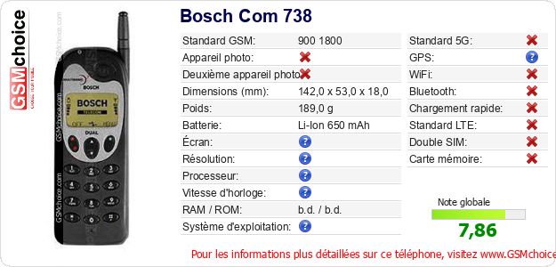 Bosch Com 738 Fiche technique Bosch Com 738 Fiche technique