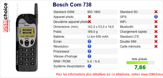 Bosch Com 738 Fiche technique Bosch Com 738 Fiche technique
