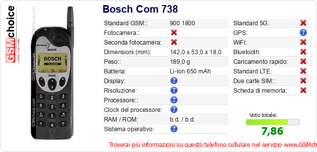 Bosch Com 738 Dati tecnici di telefono cellulare 