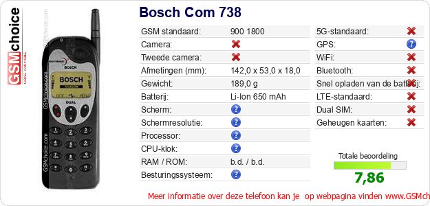 Bosch Com 738 Technische gegevens Bosch Com 738 Technische gegevens