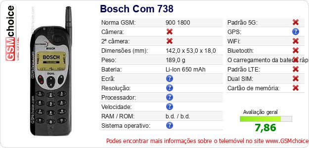Bosch Com 738 Especificações técnicas do telemóvel Bosch Com 738 Especificações técnicas do telemóvel
