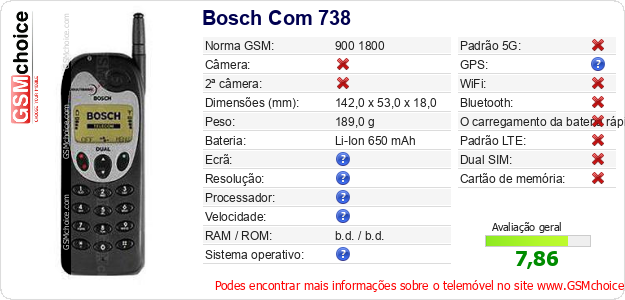 Bosch Com 738 Especificações técnicas do telemóvel Bosch Com 738 Especificações técnicas do telemóvel