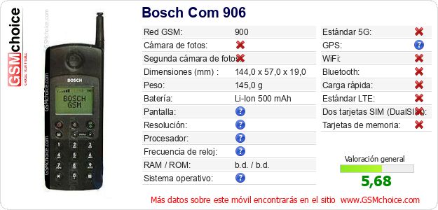 Bosch Com 906 Datos técnicos del móvil 