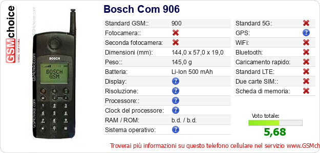 Bosch Com 906 Dati tecnici di telefono cellulare 