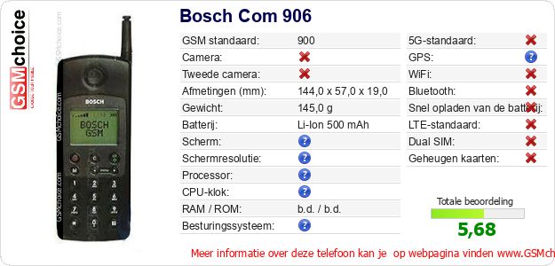 Bosch Com 906 Technische gegevens 