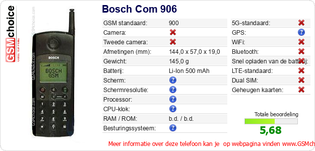 Bosch Com 906 Technische gegevens Bosch Com 906 Technische gegevens