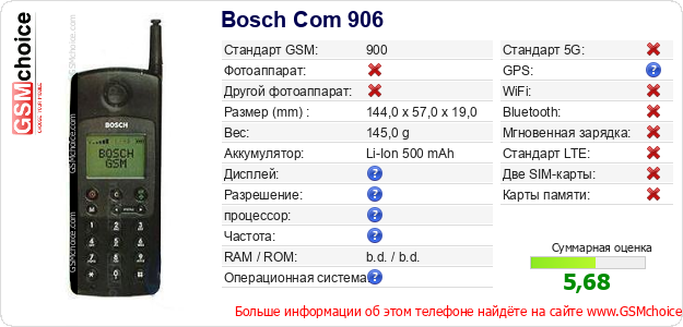Bosch Com 906 Технические данные телефона Bosch Com 906 Технические данные телефона