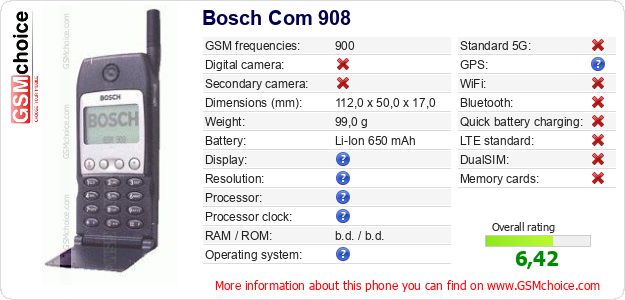 Bosch Com 908 technical specifications Bosch Com 908 technical specifications